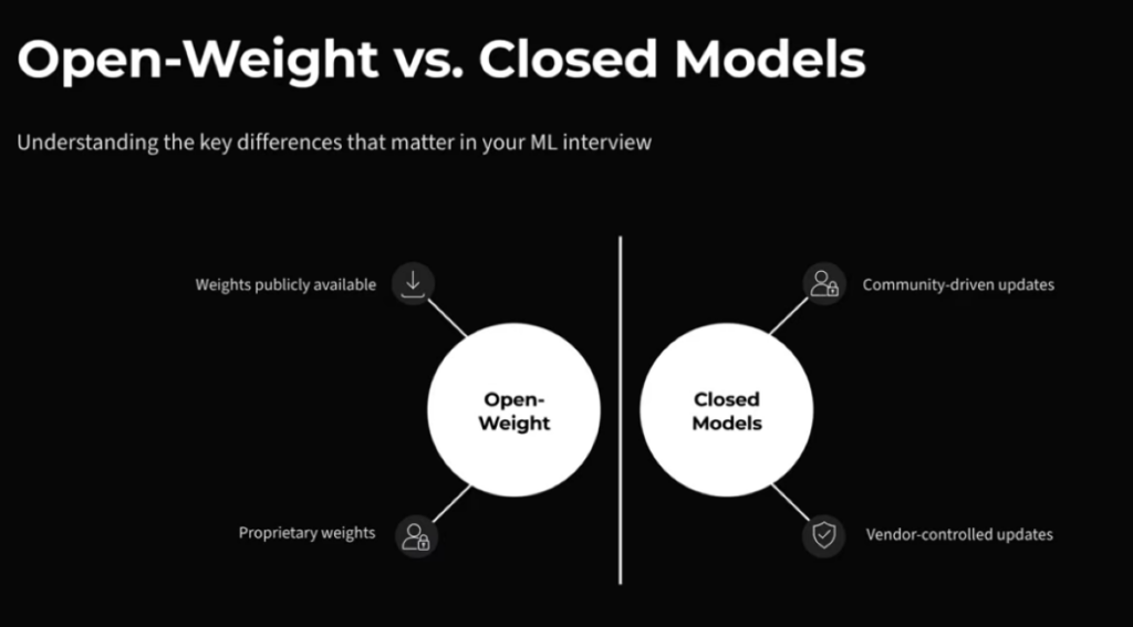 open weight ai models
